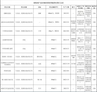 苏州市市场监管局：抽查10批次胶粘剂产品全部合格